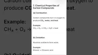 Simple and Short Notes Chemistry Class 10 Chapter - Carbon and its Compounds