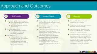 WEBINAR REPLAY: Microsoft Exchange to Office 365  Seamless Migration and Adoption!