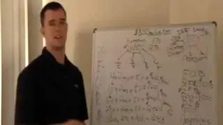 Xelr8/Bazi Comp Plan 5 (2009)