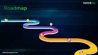 Roadmap