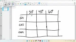 Unit Circle Values SONG : )