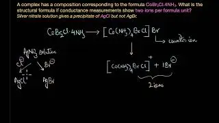 Worked example: Werner's theory | Coordination compounds | Class 12 | Chemistry | Khan Academy