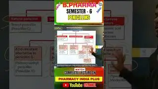 Classification Of Penicillins | Medicinal Chemistry I Sem -  6 B.Pharm #bpharmacy