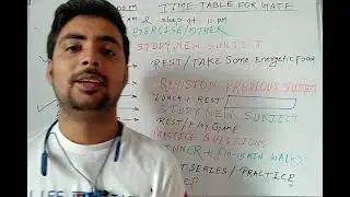 My time table for Gate| You must follow this time table to get good rank