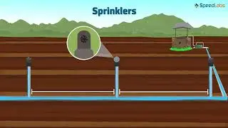 Class-8-Science-Ch-13-Crop Production & Management-Topic- Modern Methods of Irrigation