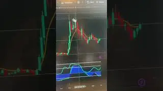 HBAR Crypto Trade Setup 📈 | Key Levels & Breakout Strategy
