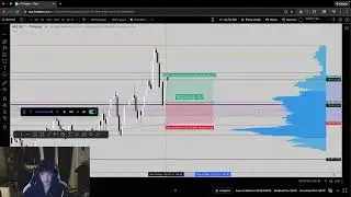 Order Flow and support and resistance ( SAUCE )