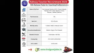 Railway Teacher Jobs 2025 - RRB Teacher Recruitment Notifications [700+ Vacancies]