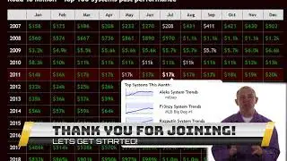 Welcome to Zcode VIP Club