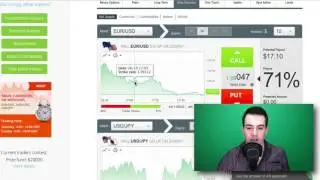 Auto Binary Signals review 2017 - MY HONEST REVIEW