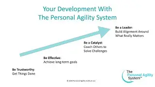 Why become a Personal Agility Recognized Practitioner (PARP)&trade;
