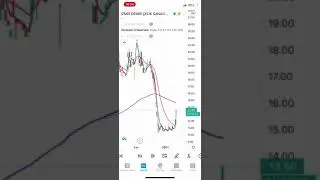KRSTL, AKSEN, IZDMC, NIBAS, AFYON (26.01.2021 G&Uuml;NL&Uuml;K HİSSE ANALİZ)