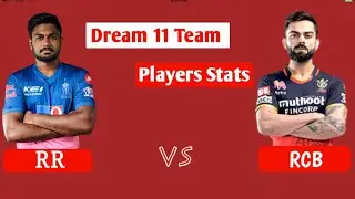 RCB vs RR Dream 11Team , RR vs RR Dream 11  ||  IPL 2022,RCB vs RR 1 Crore Conform Team