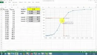 Interpolation with Formulas and VBA