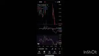 IMX Coin IMXuick Update ⚠️ | IMX Token Price Prediction | IMX Prediction 2025  