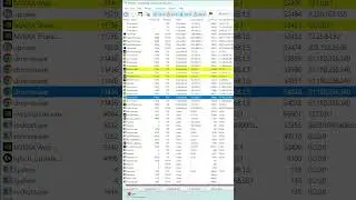 Detect Unauthorized Access with TCPView: Quick & Easy Tutorial! Check if you're hacked! #security