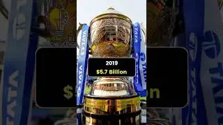 IPL's brand value.