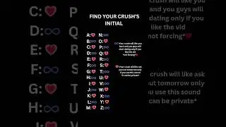 Find Your Crush's Initial #love #crush  #initials