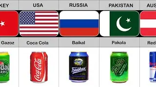 Soft Drink Brands From Different Countries - Soft drinks from all countries