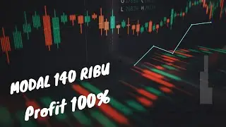 20 Menit Modal 140 Ribu Profit 100% !!! Indikator Doni Salmanan