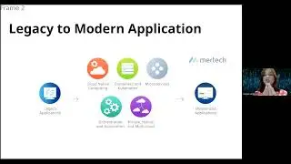 Application Modernization