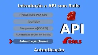 Introdução a Api com Rails - Authenticação(Token)