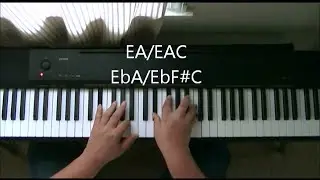 Here and Now Piano Tutorial (Key of G) by Luther Vandross