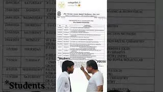 #pdusuexamnews #pdususikar #pdusuupdates #pdusu #pdusunews #studentlife #exam
