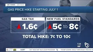 FACT OR FICTION: California gas tax to raise prices by 65 cents per gallon?