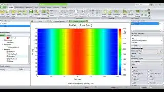 2.4Ghz Bluetooth Antenna Made using Altair Feko by Lakshya Garg
