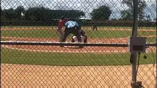Gianfranco Pe&ntilde;a Catcher Atlanta Braves Sport Pro Services