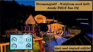 Notstrom - Off Grid - DEYE Sun12k  die Mancave bleibt beleuchtet super Wechselrichter