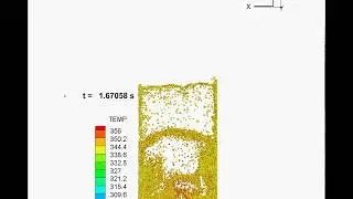 CFD-DEM OF GAS-SOLIDS FLOW AND HEAT TRANSFER IN A FLUIDIZED BED- 3B