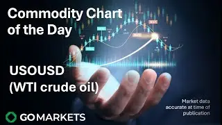 Commodity Chart of the day - WTI Crude Oil (usousd) --  trend continues