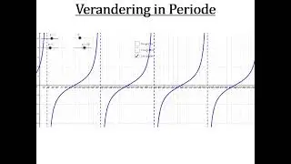 Hfst6 Oef3 Verandering in Periode
