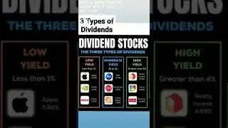 3 Types of Dividends $$$🇺🇸🇬🇧