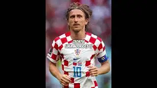 Euro 2024 Oldest Player In Each Squad (Group B)