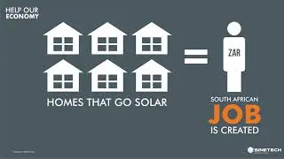 WHATS SO GREAT ABOUT SOLAR?