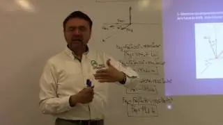08.1 Componentes Rectangulares de una Fuerza En el Espacio (Ejemplo 1)
