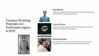 Radiation Safety 2025