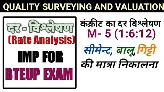 Materials in concrete, analysis of rate, quantity surveying and valuation, materials calculation