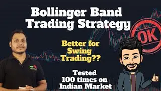 Bollinger Band Strategy (Swing) Tested | Power of Stocks | Stock Market Summit 2022 | Stocks