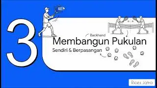 Groundstroke Backhand Tennis (SIMAK INI) #TENNIS #TENNISINDOSIA