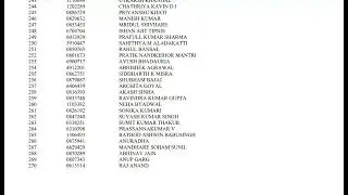 UPSC CSE 2021 Results | Check the full list here