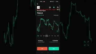 Rail vikas Nigam limited share latest updates 💲💲#shorts #viral #trending #youtubeshorts  #trading