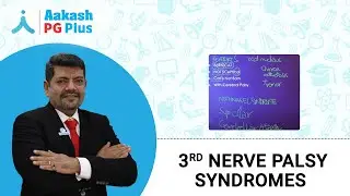 Neuro, Respi, Hemat - Medicine Exam Essentials by Dr. Aseem Dewan - NEET PG | Aakash Digital