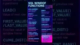 SQL Window function #datascience #dataanalytics #dataanalysis #ai #sql #education