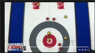 Curling Strategy & Tactics - Puzzle 303
