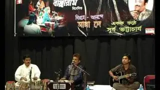 Deep Chhilo Shikhaa Chhilo