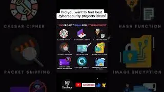 Top  Cool Cybersecurity Project Ideas for Beginners! 🔒💻 #shortvideo #viral #coding #kalilinux